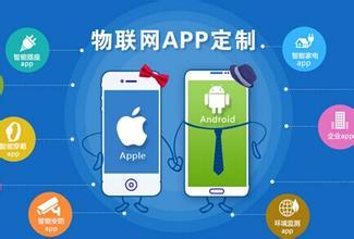 物聯(lián)網系統(tǒng)開發(fā)對減少碳排放量的影響
