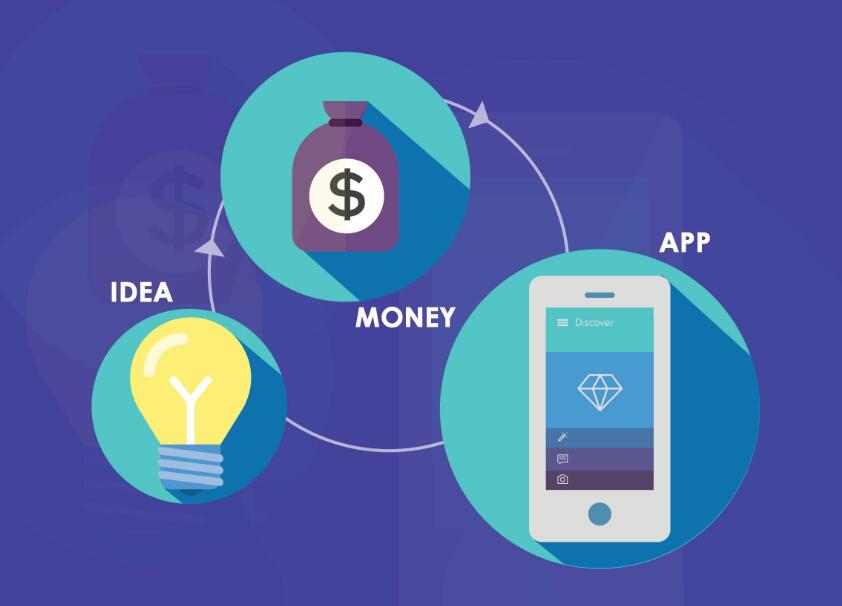 APP開發(fā)要多少錢？APP開發(fā)的四大費用