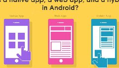 什么是的原生APP開發(fā)、H5 APP開發(fā)和混合APP應用開發(fā)？